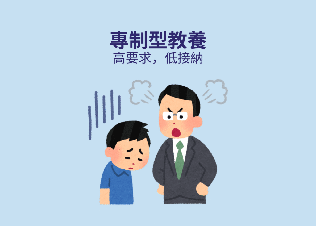 專制型教養 (Authoritarian Parenting)