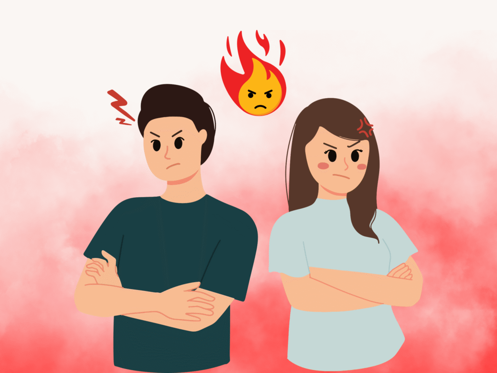 Displaying Anger
