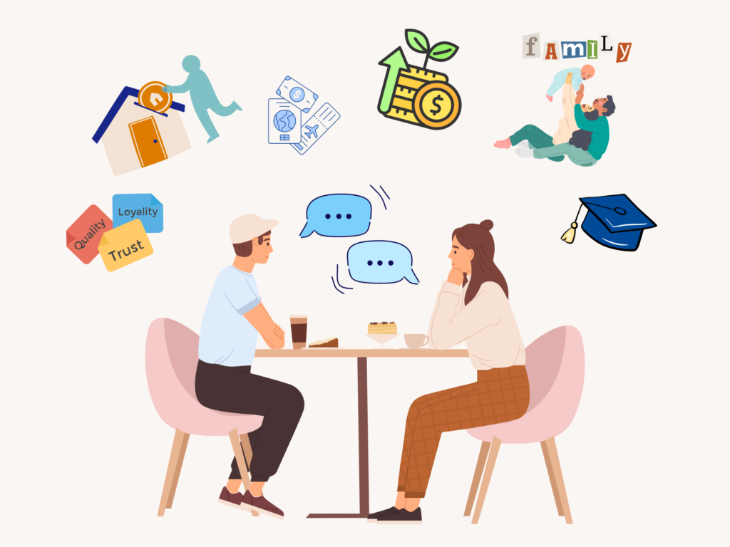 Communication between couples